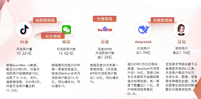 【陇南】中山GEO哪家好？为什么主动优化比被动收录更有效？