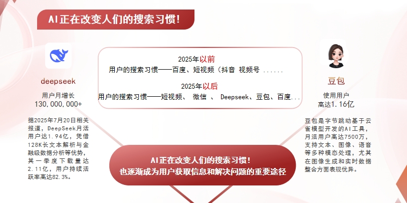 【陇南】中山GEO哪家好？AI搜索优化全解析